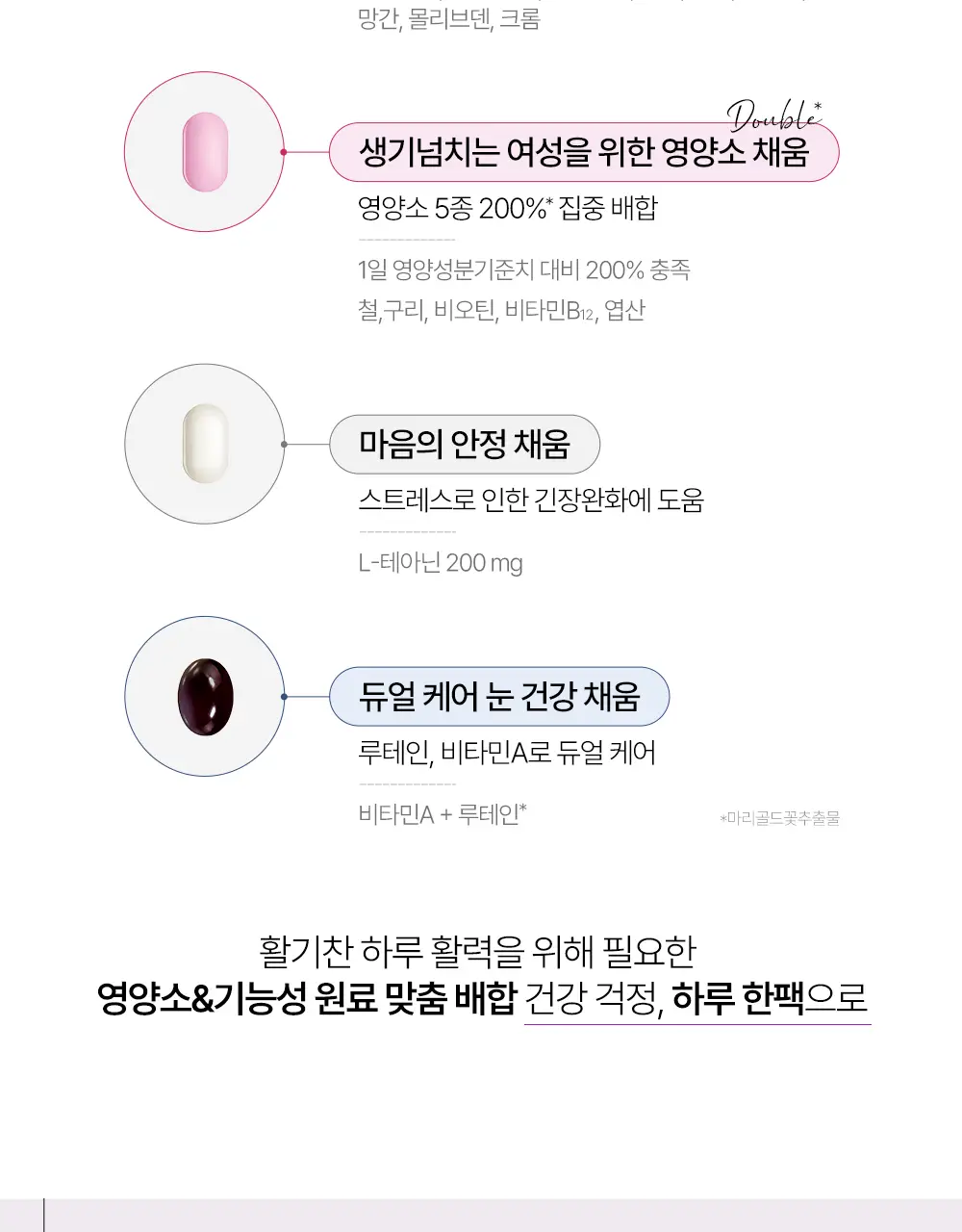 [NEW] 라이필 멀티비타민 컴팩 포 우먼 30포 (30일분) 상세페이지 8